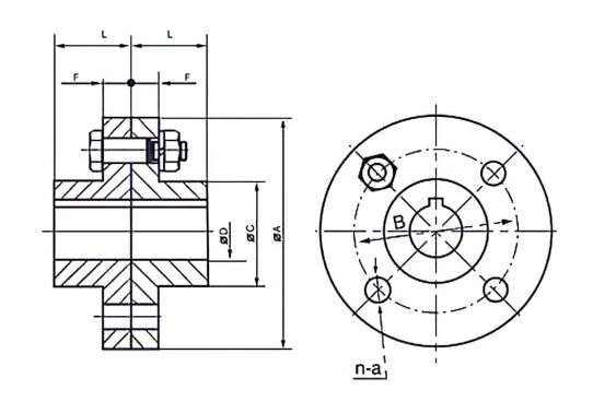 OCEAN FLFLS Type Couplings